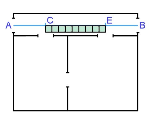 Image for slide 97