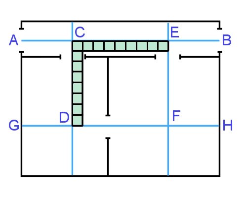 Image for slide 100
