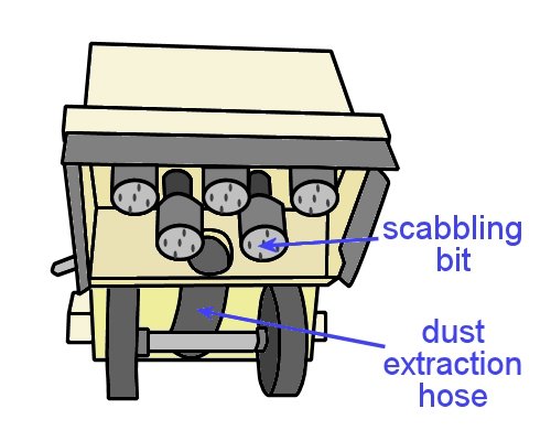 Image for slide 15