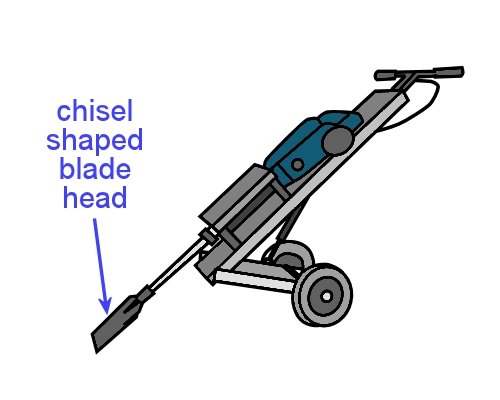 Image for slide 16