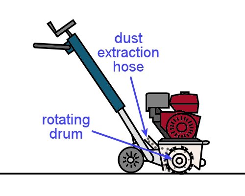 Image for slide 17