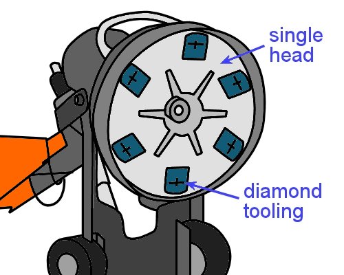 Image for slide 29