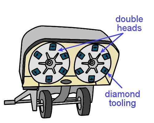 Image for slide 31