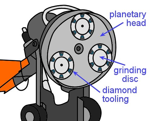 Image for slide 32