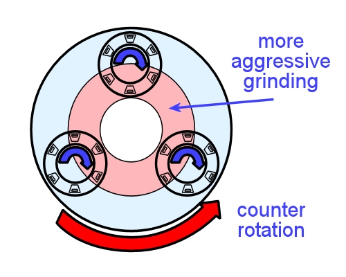 Image for slide 34
