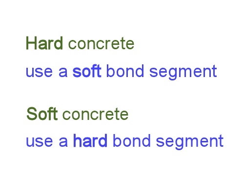 Image for slide 41