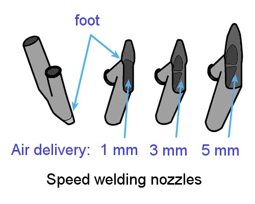 Image for slide 85
