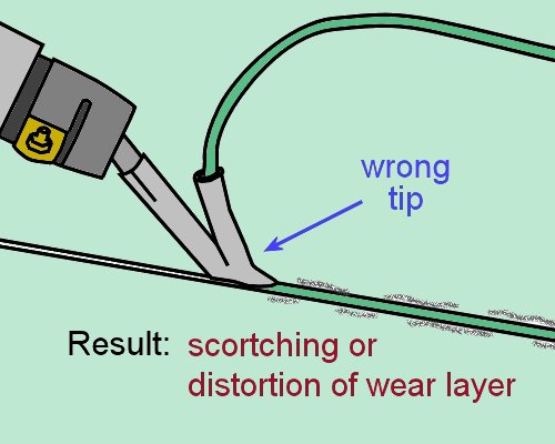 Image for slide 104