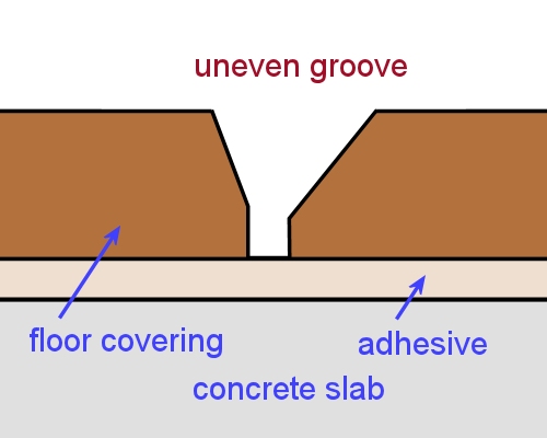 Image for slide 97