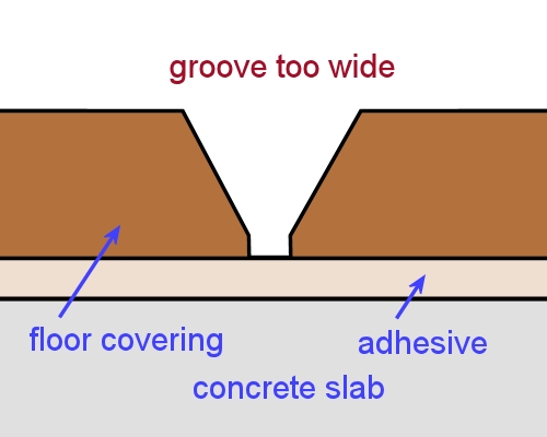 Image for slide 98