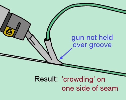 Image for slide 103