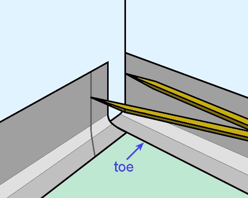 Image for slide 149