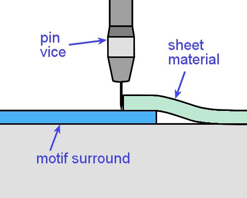 Image for slide 159