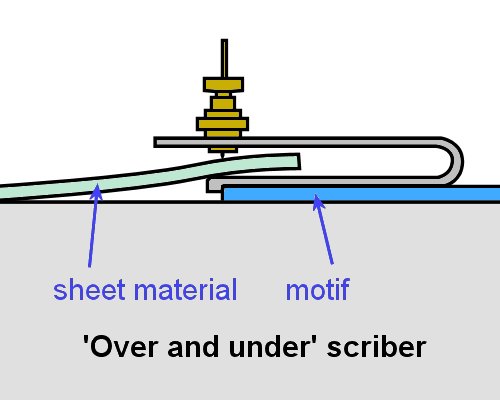 Image for slide 162